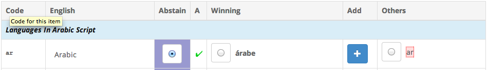 Image of the 7 columns in the voting view